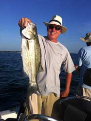 BigCrappie.com Fishing Guide