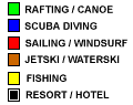 Color Key Guide to Watersports on Lake Travis